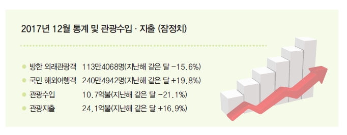 뉴스 사진